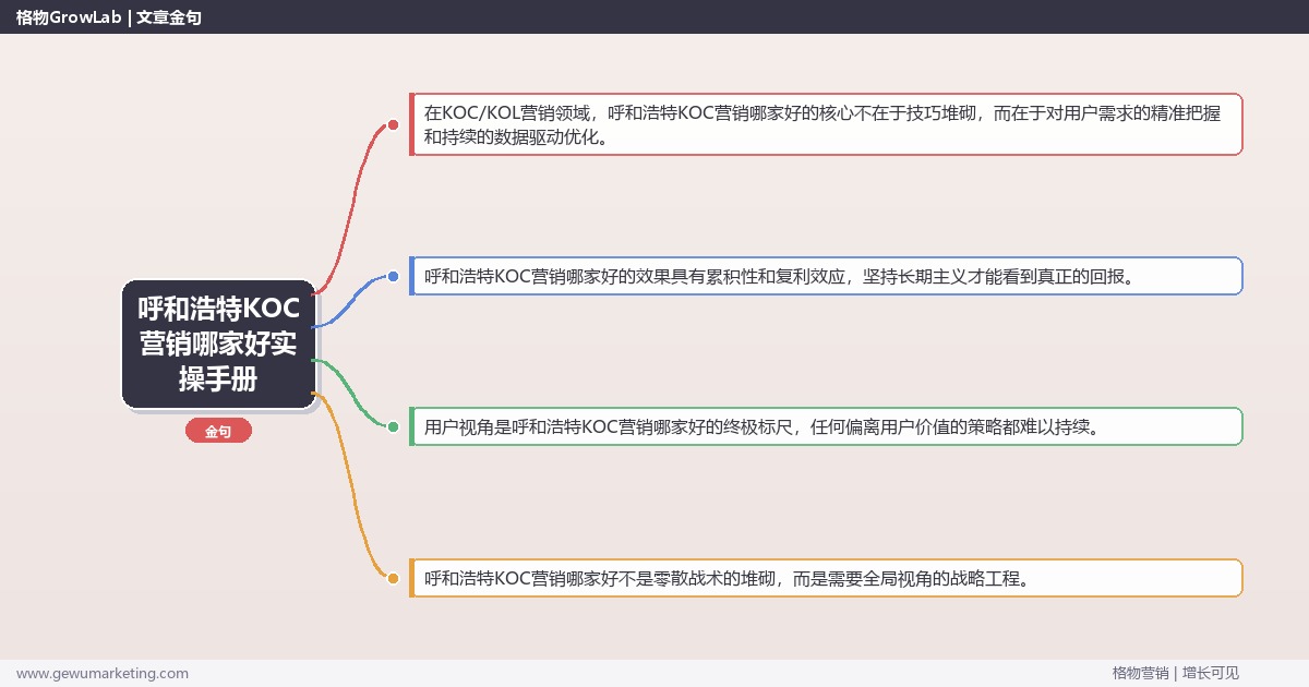 呼和浩特KOC营销哪家好实操手册：策略、工具与案例分析