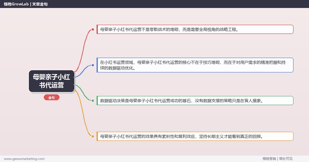 母婴亲子小红书代运营：解析母婴亲子行业小红书代运营的策略完整指南