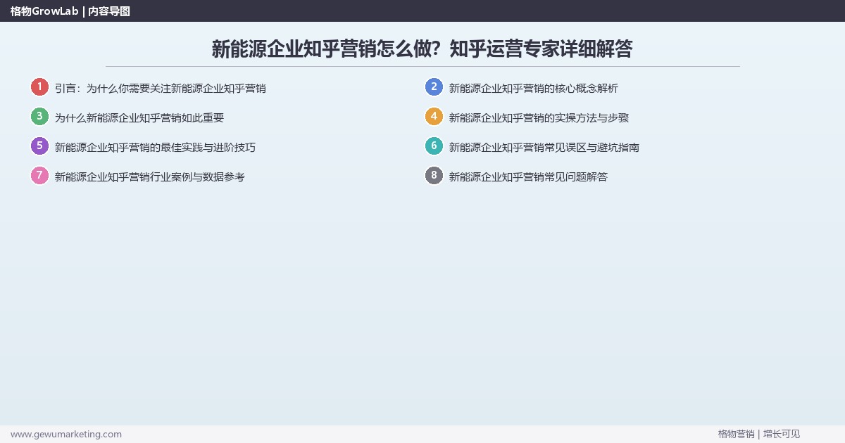 新能源企业知乎营销怎么做？知乎运营专家详细解答