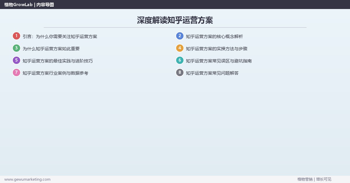深度解读知乎运营方案:提供知乎运营的方案模板关键要点 深度解读知乎运营方案:提供知乎运营的方案模板关键要点