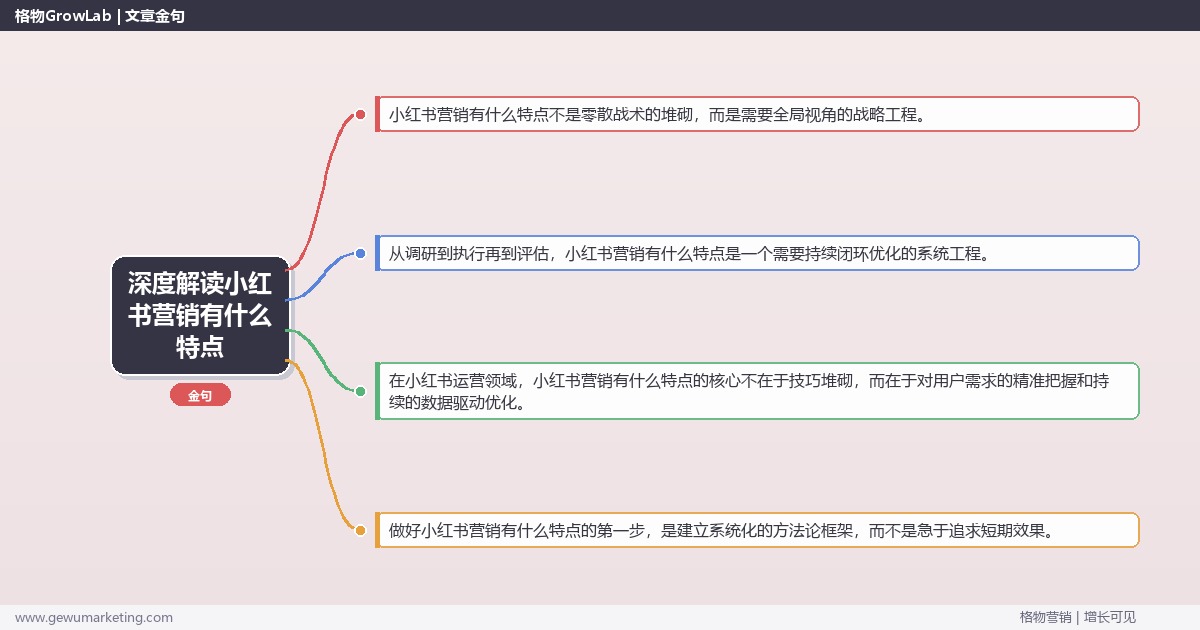 深度解读小红书营销有什么特点：总结小红书营销的特点关键要点