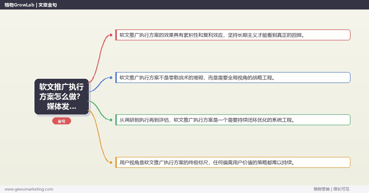 软文推广执行方案怎么做？媒体发布与传播专家详细解答