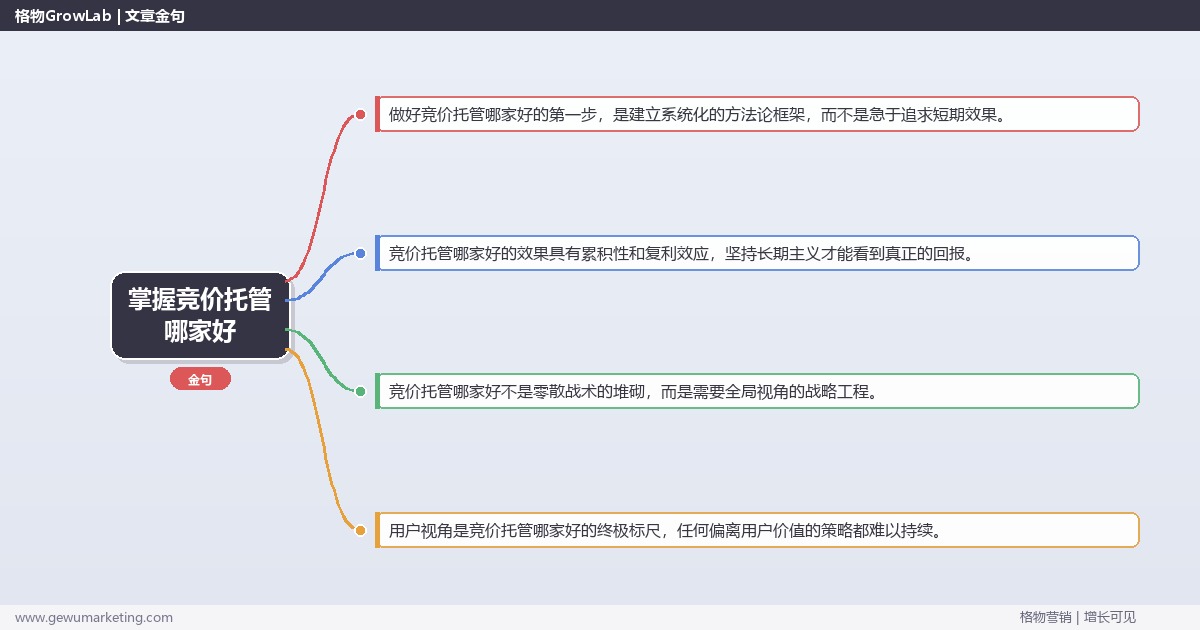 掌握竞价托管哪家好：提供竞价托管服务商选择标准的系统性方法