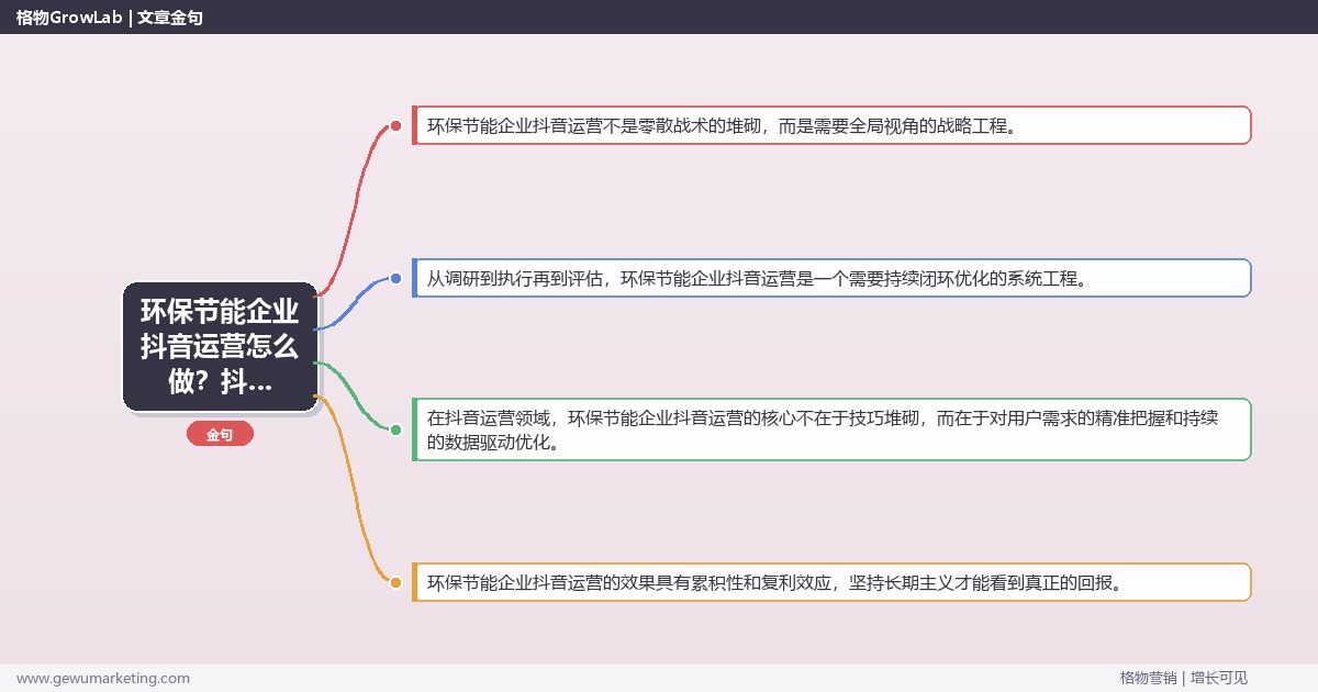 环保节能企业抖音运营怎么做？抖音运营专家详细解答