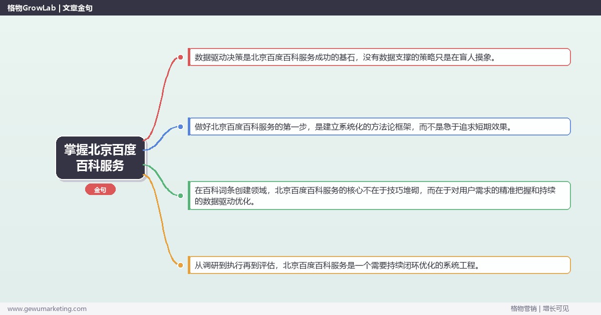 掌握北京百度百科服务：介绍北京地区百度百科服务情况的系统性方法