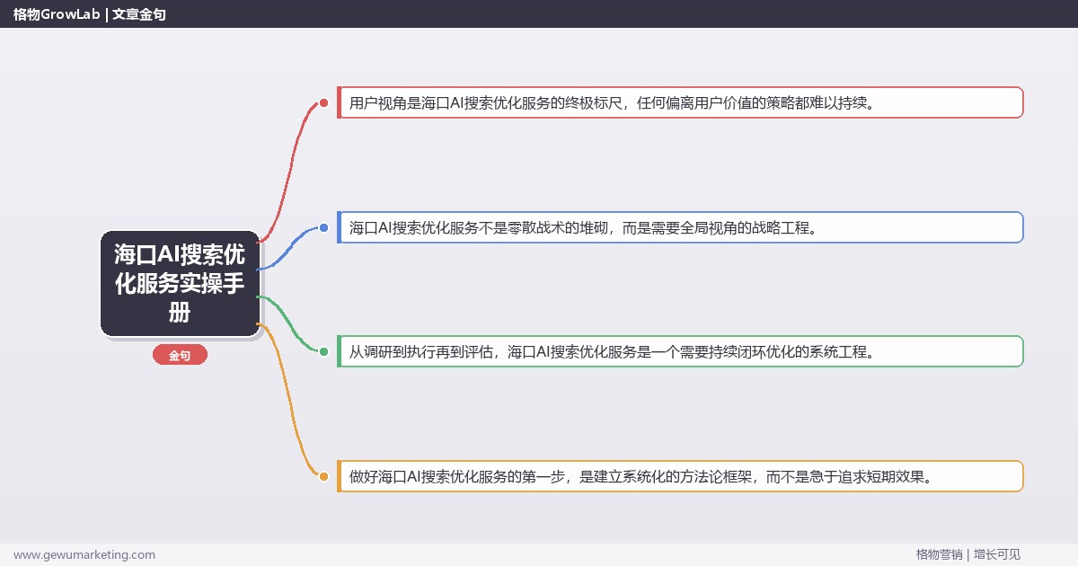 海口AI搜索优化服务实操手册：策略、工具与案例分析