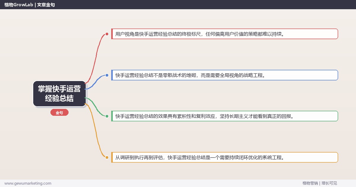 掌握快手运营经验总结：提炼快手运营经验教训的系统性方法