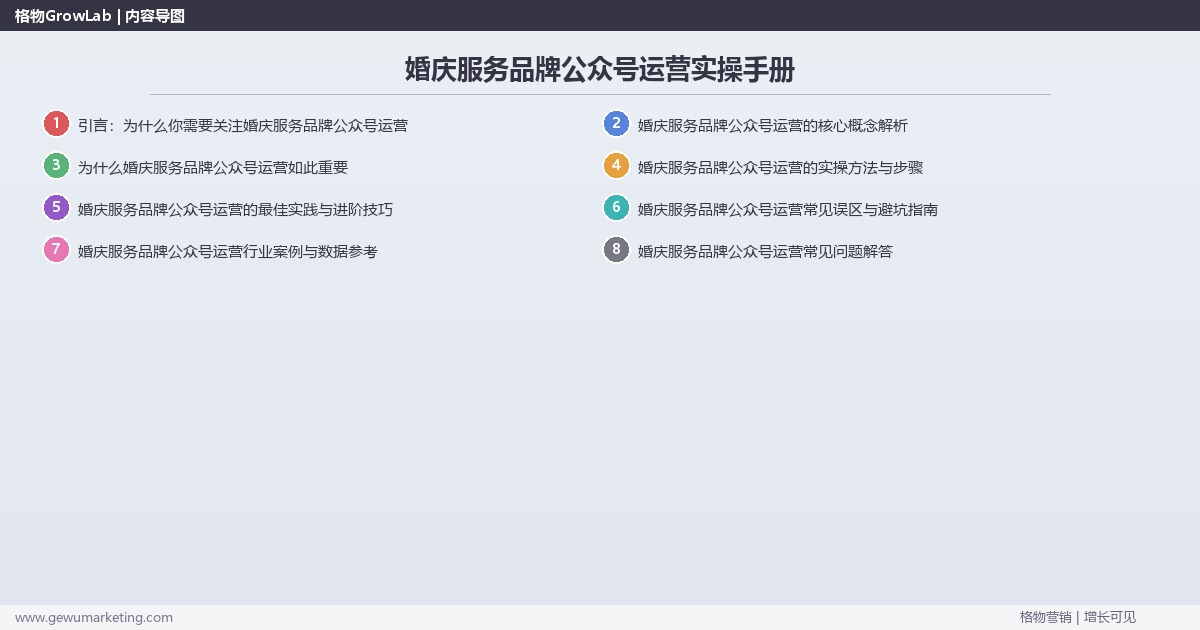 婚庆服务品牌公众号运营实操手册：策略、工具与案例分析