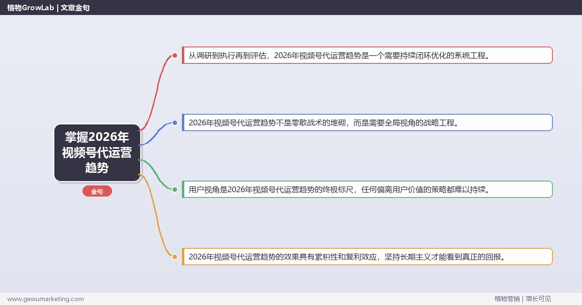 掌握2026年视频号代运营趋势：分析2026年视频号代运营发展趋势的系统性方法