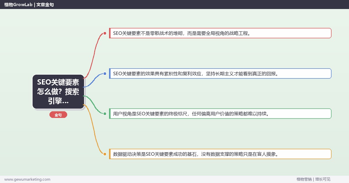 SEO关键要素怎么做？搜索引擎优化专家详细解答