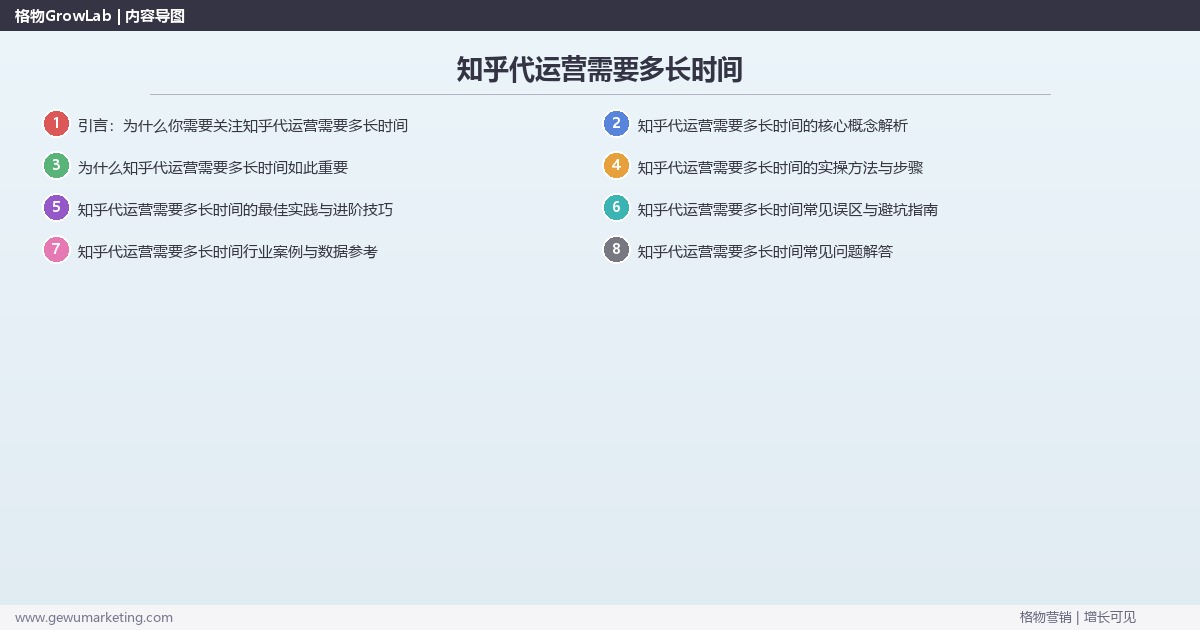 知乎代运营需要多长时间:说明知乎代运营的时间投入完整指南 知乎代运营需要多长时间:说明知乎代运营的时间投入完整指南