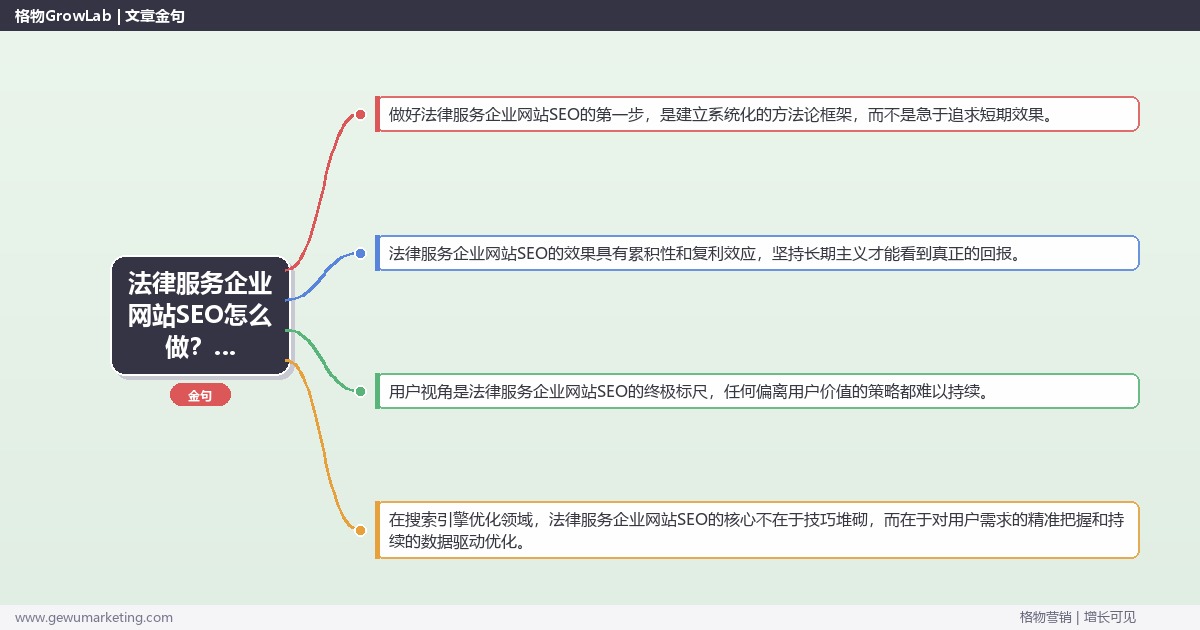 法律服务企业网站SEO怎么做？搜索引擎优化专家详细解答