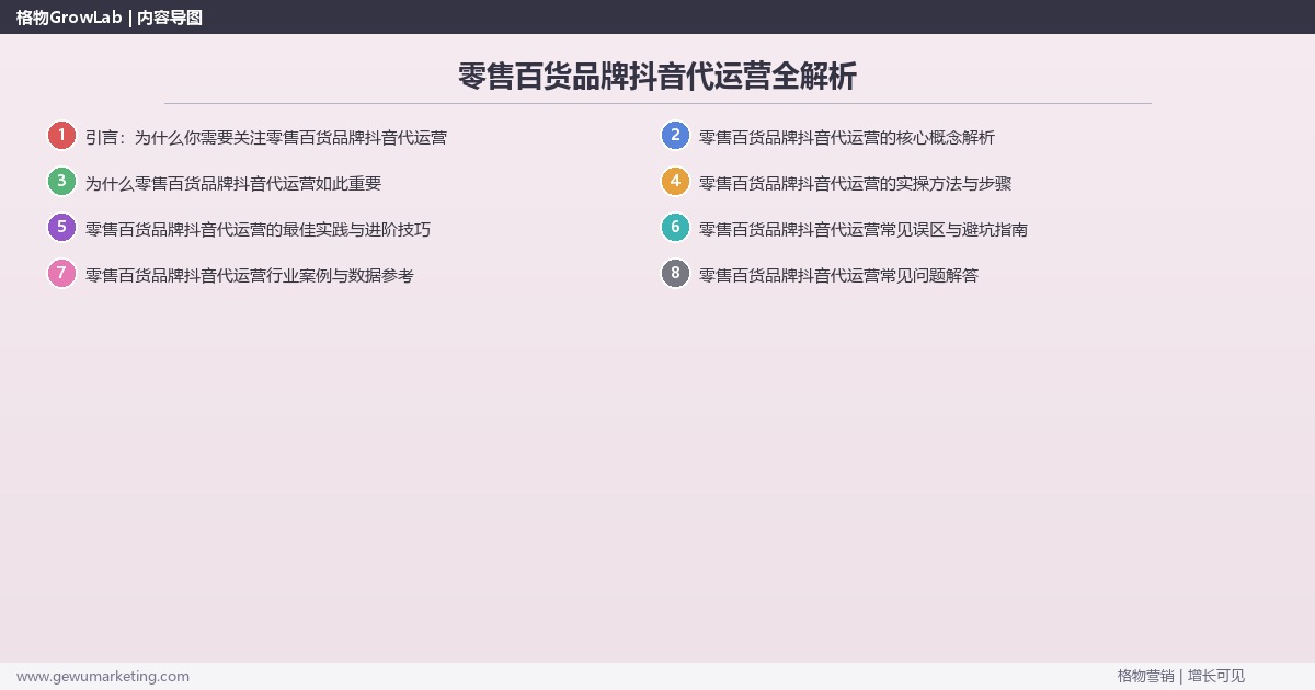 零售百货品牌抖音代运营全解析：从策略到落地的系统方法