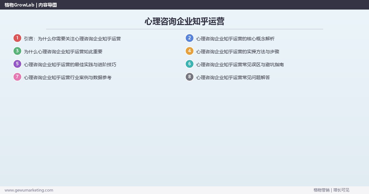 心理咨询企业知乎运营:解析心理咨询企业如何做知乎运营完整指南 心理咨询企业知乎运营:解析心理咨询企业如何做知乎运营完整指南