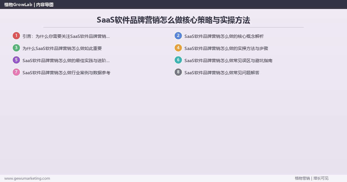 2026年SaaS软件品牌营销怎么做核心策略与实操方法