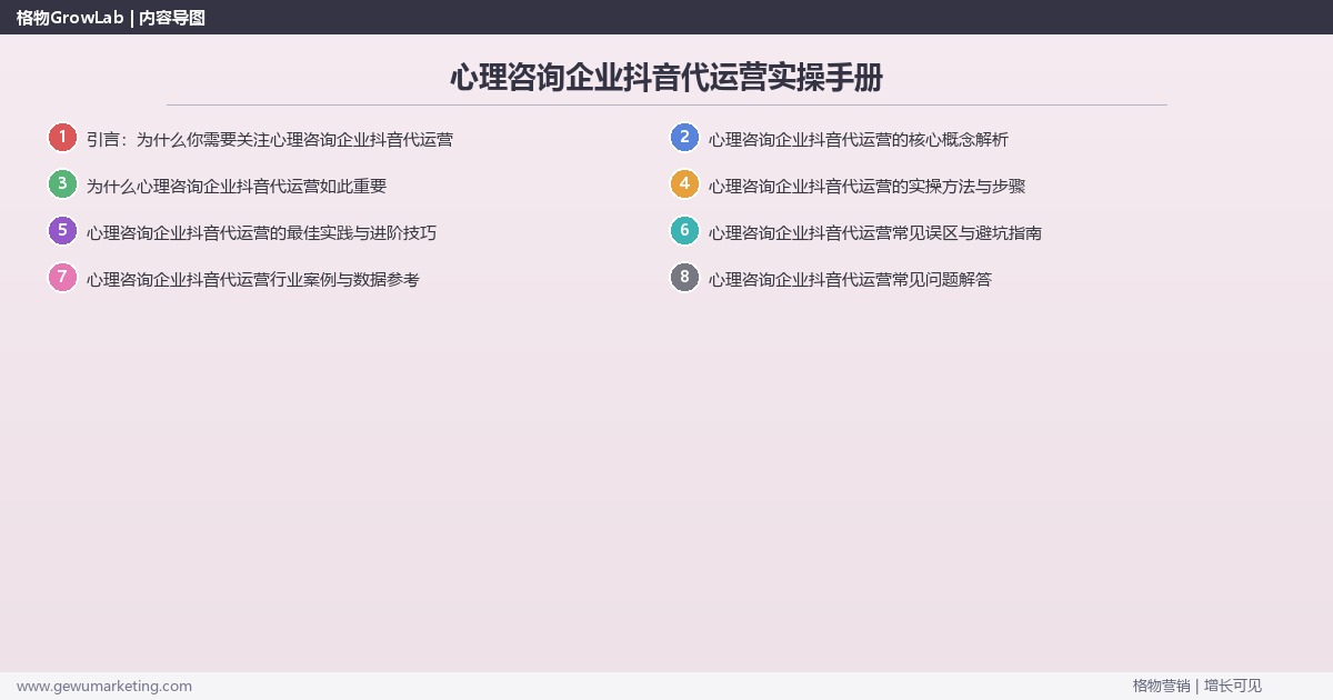 心理咨询企业抖音代运营实操手册:策略、工具与案例分析 心理咨询企业抖音代运营实操手册:策略、工具与案例分析