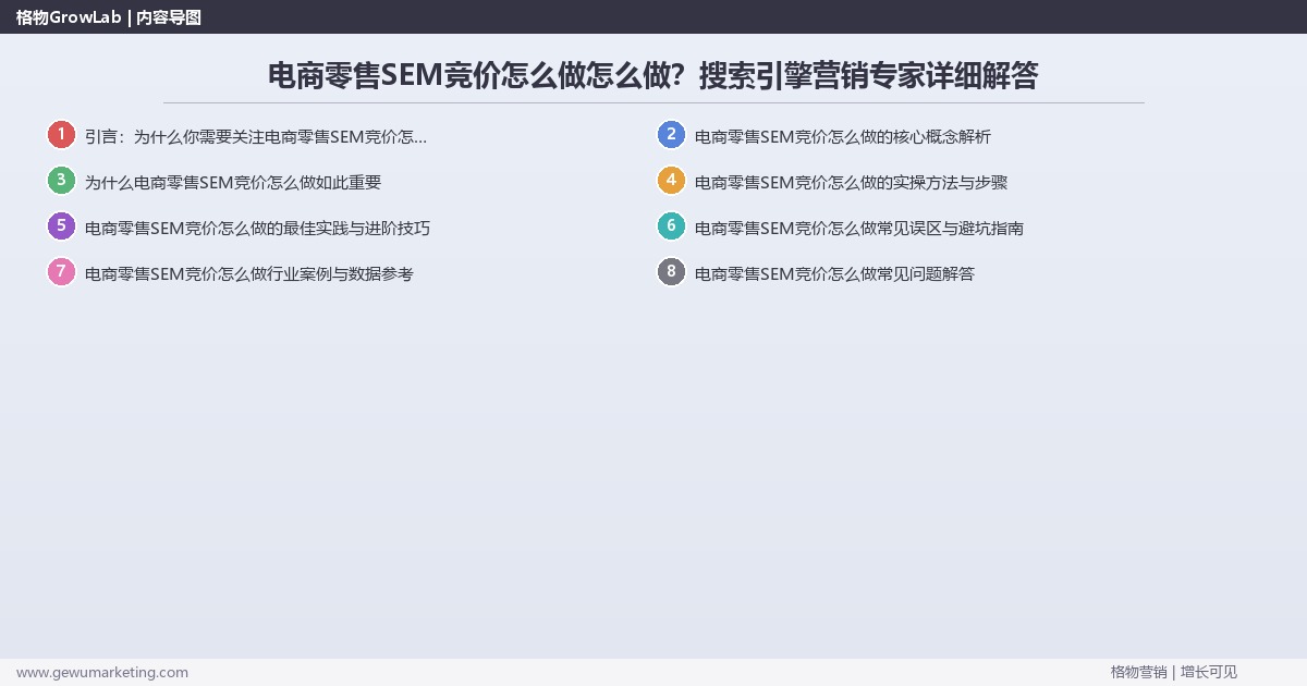 电商零售SEM竞价怎么做怎么做？搜索引擎营销专家详细解答