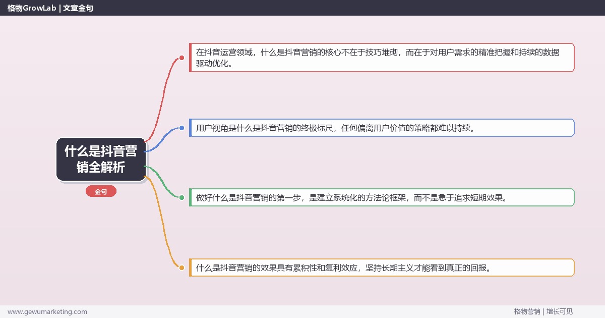 什么是抖音营销全解析：从策略到落地的系统方法