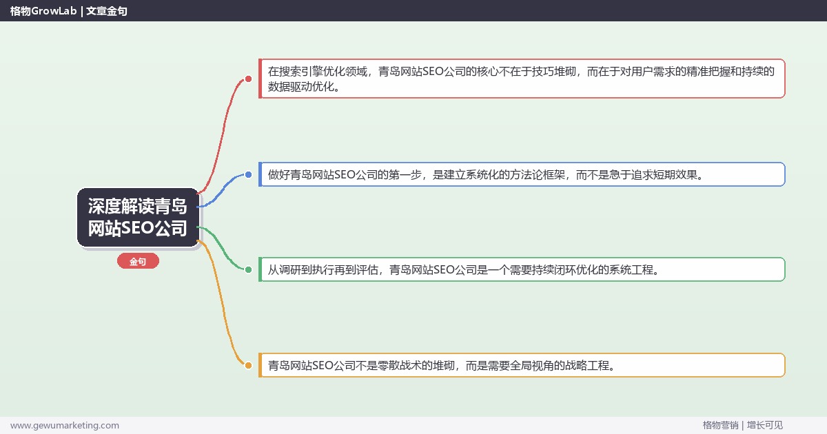深度解读青岛网站SEO公司：盘点青岛地区网站SEO公司关键要点