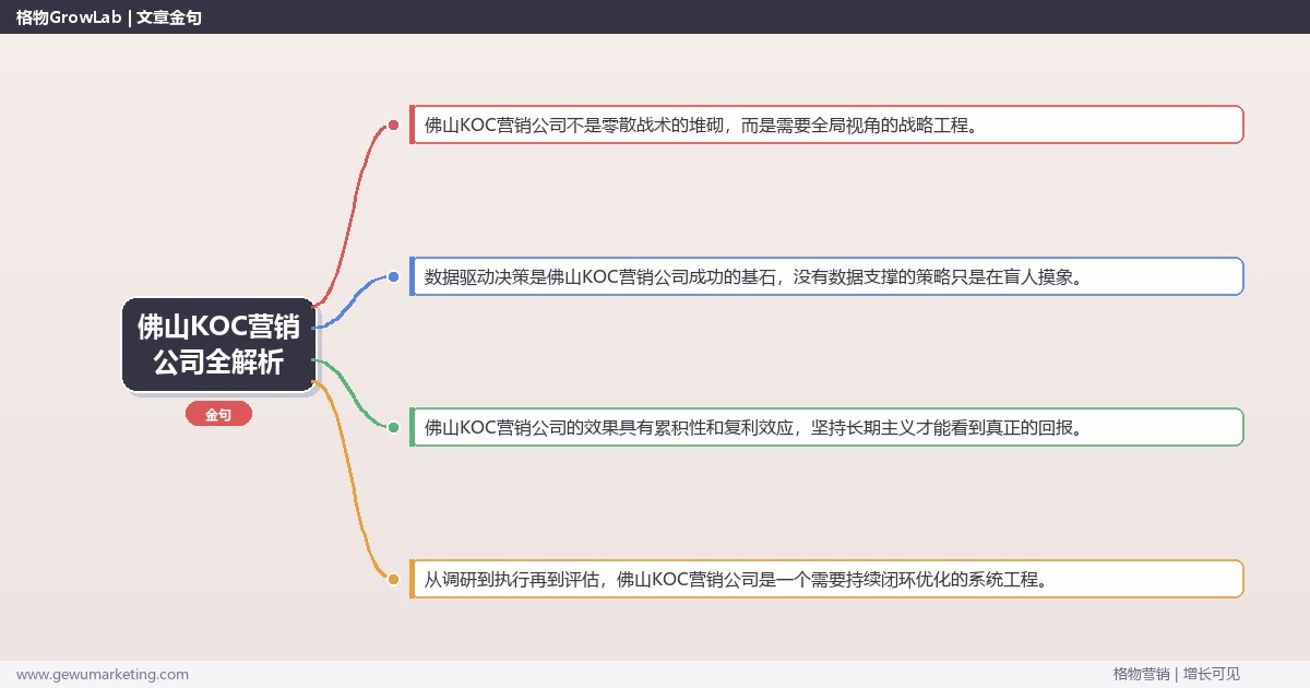 佛山KOC营销公司全解析：从策略到落地的系统方法