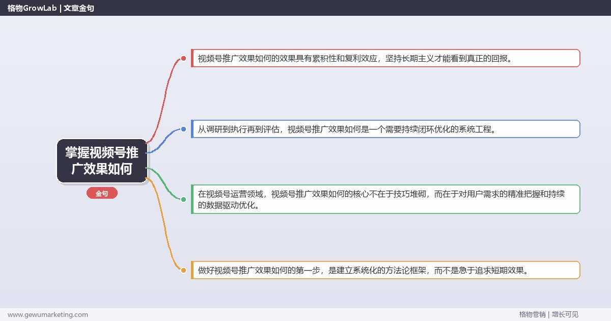 掌握视频号推广效果如何：分析视频号推广的效果表现的系统性方法