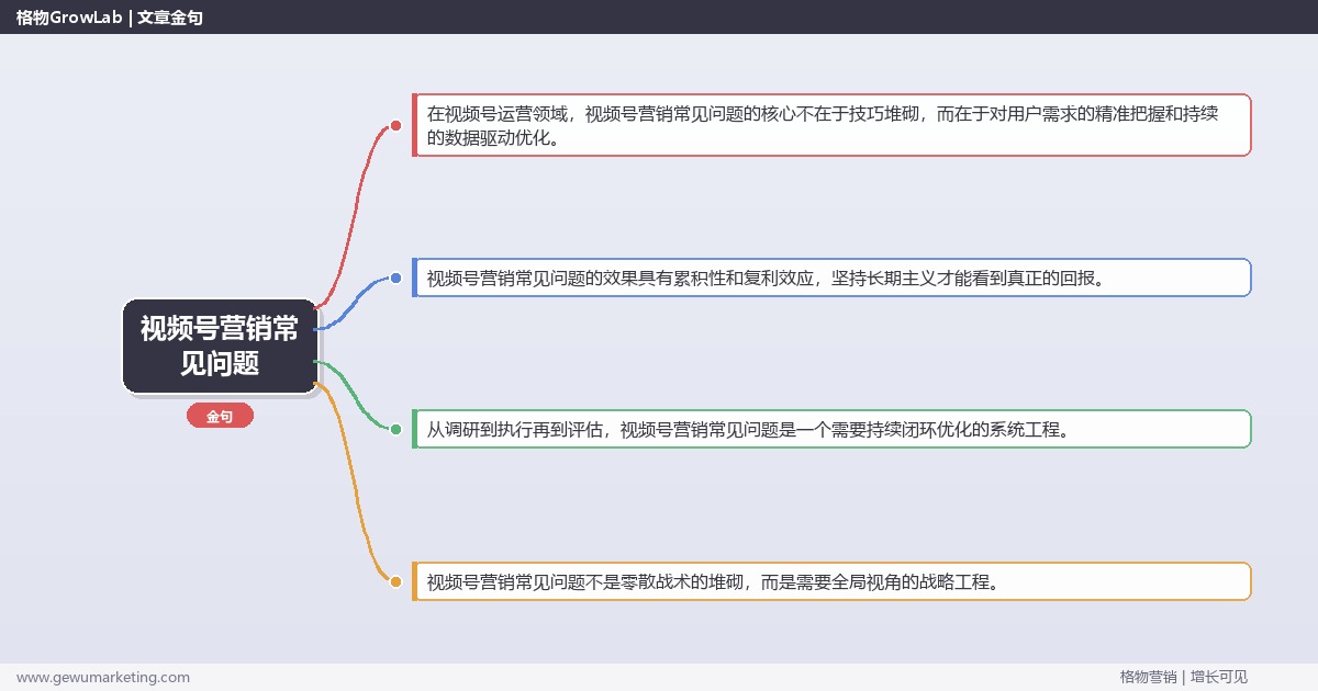 视频号营销常见问题：汇总视频号营销的FAQ完整指南