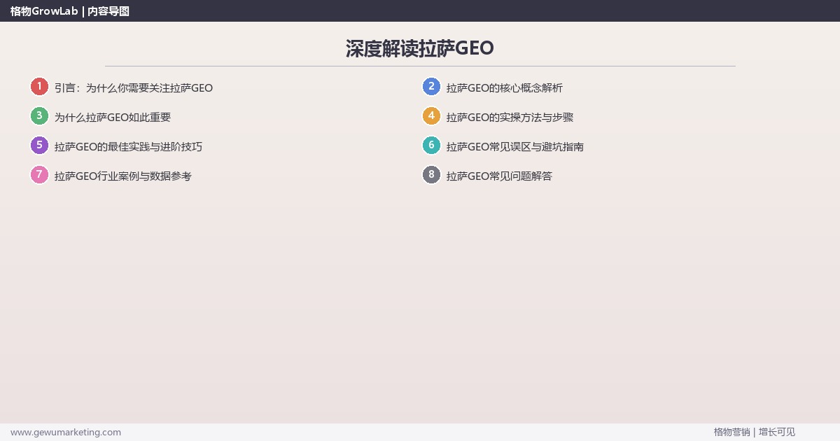 深度解读拉萨GEO:提供拉萨地区GEO市场概况关键要点 深度解读拉萨GEO:提供拉萨地区GEO市场概况关键要点