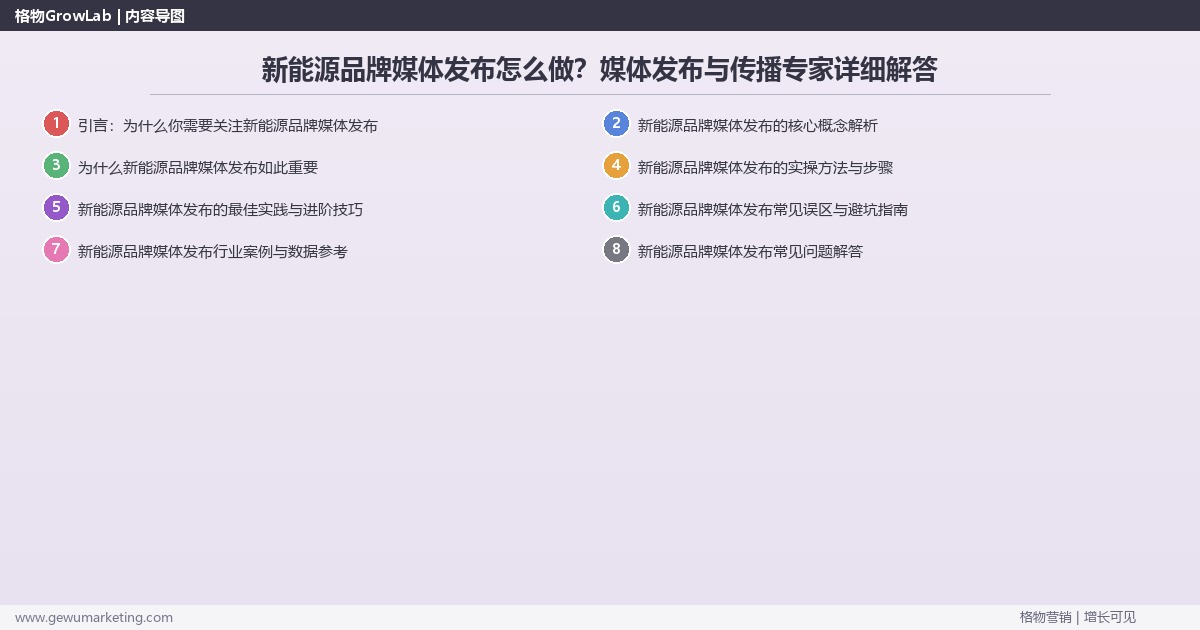 新能源品牌媒体发布怎么做?媒体发布与传播专家详细解答 新能源品牌媒体发布怎么做?媒体发布与传播专家详细解答