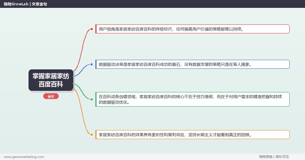 掌握家居家纺百度百科：解析家居家纺行业百度百科的策略的系统性方法