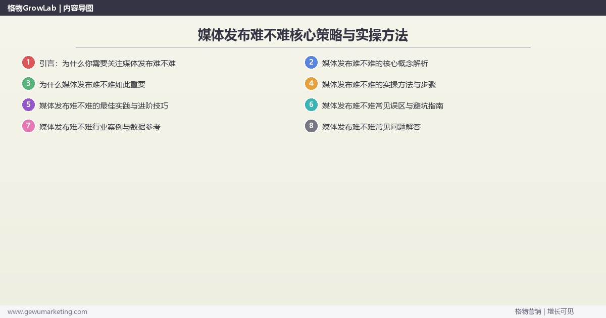 2026年媒体发布难不难核心策略与实操方法