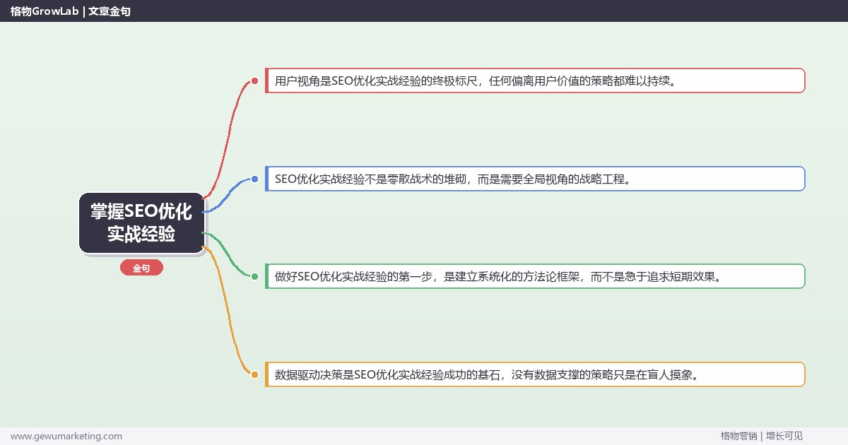 掌握SEO优化实战经验：总结SEO优化实战经验的系统性方法