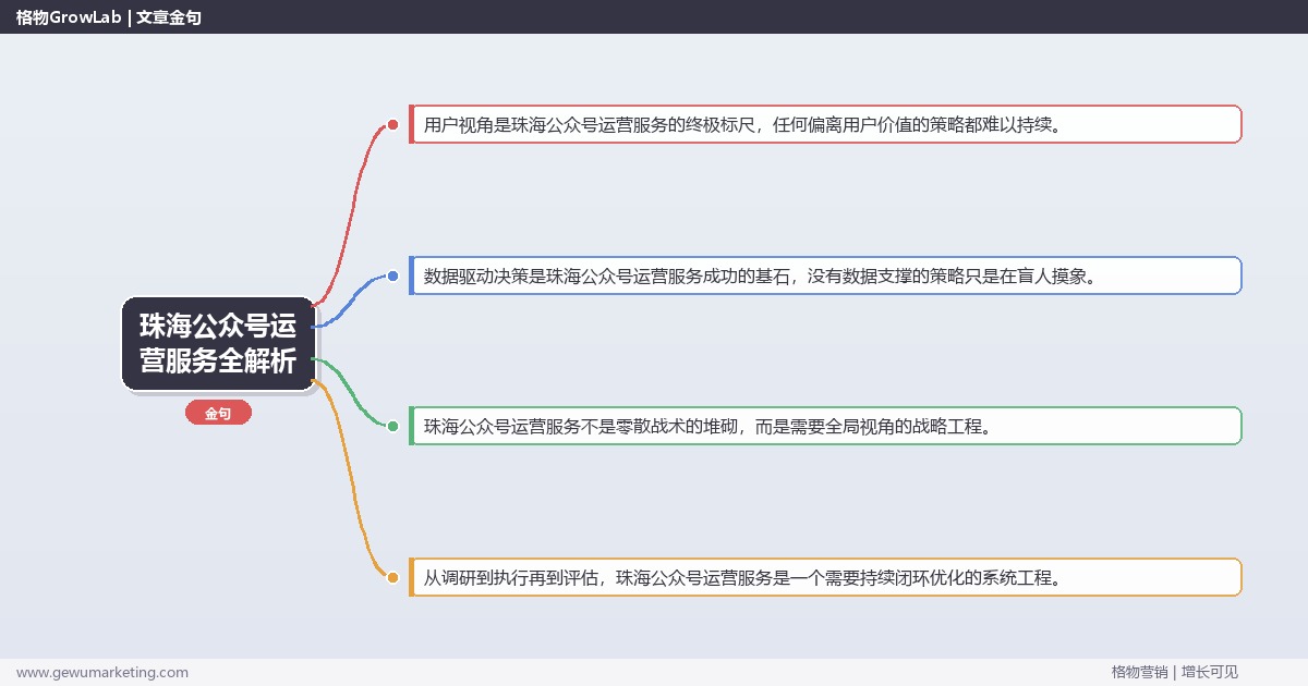 珠海公众号运营服务全解析：从策略到落地的系统方法