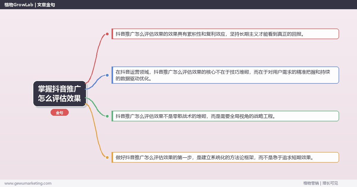 掌握抖音推广怎么评估效果：提供抖音推广效果评估方法的系统性方法