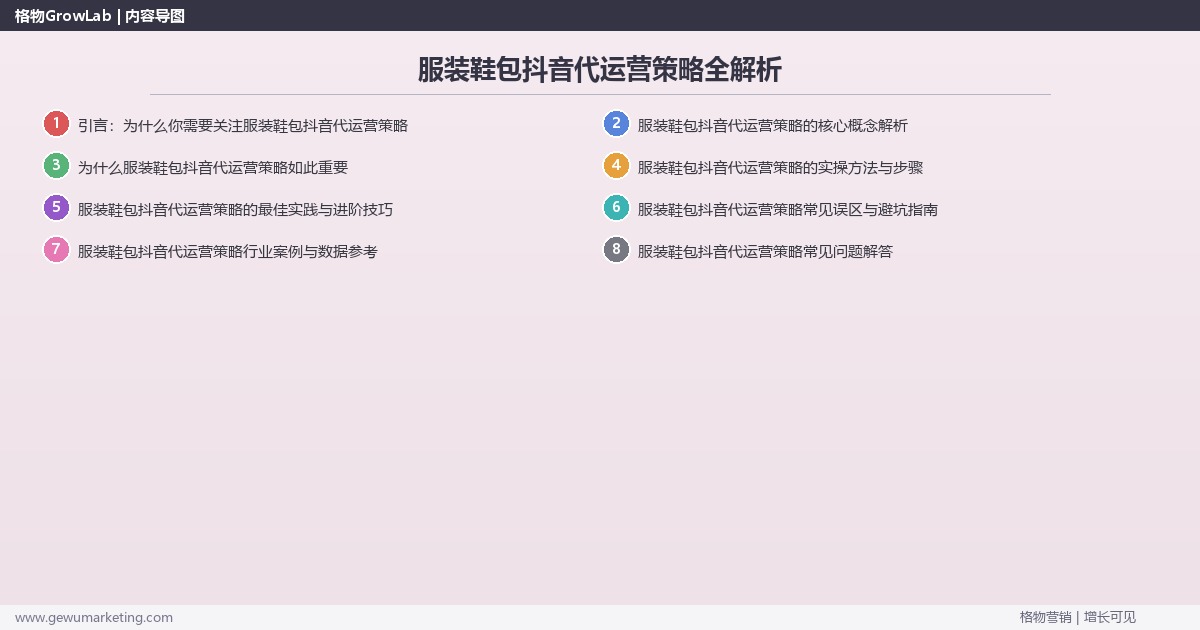 服装鞋包抖音代运营策略全解析：从策略到落地的系统方法