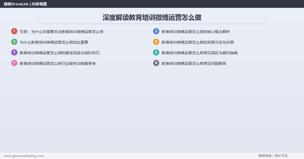 深度解读教育培训微博运营怎么做：拆解教育培训行业微博运营的执行方法关键要点