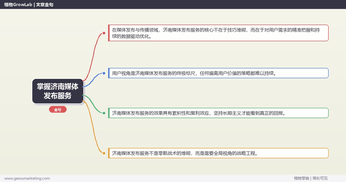 掌握济南媒体发布服务：介绍济南地区媒体发布服务情况的系统性方法