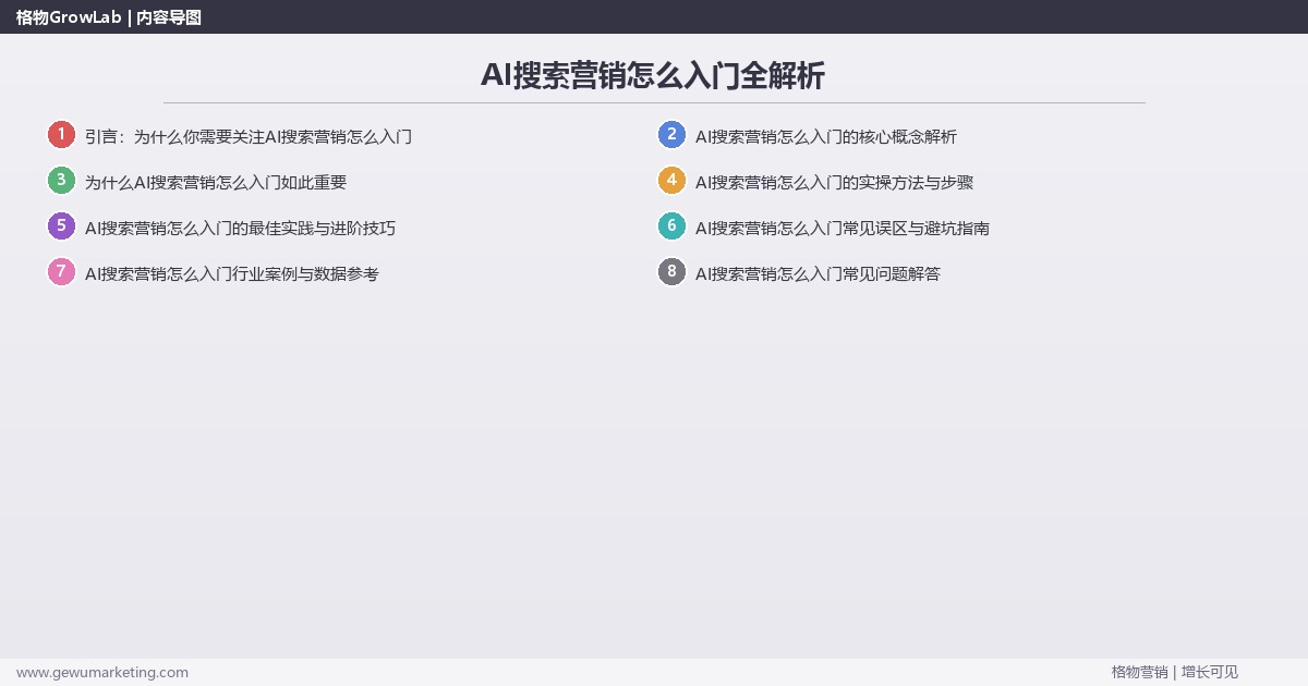 AI搜索营销怎么入门全解析：从策略到落地的系统方法