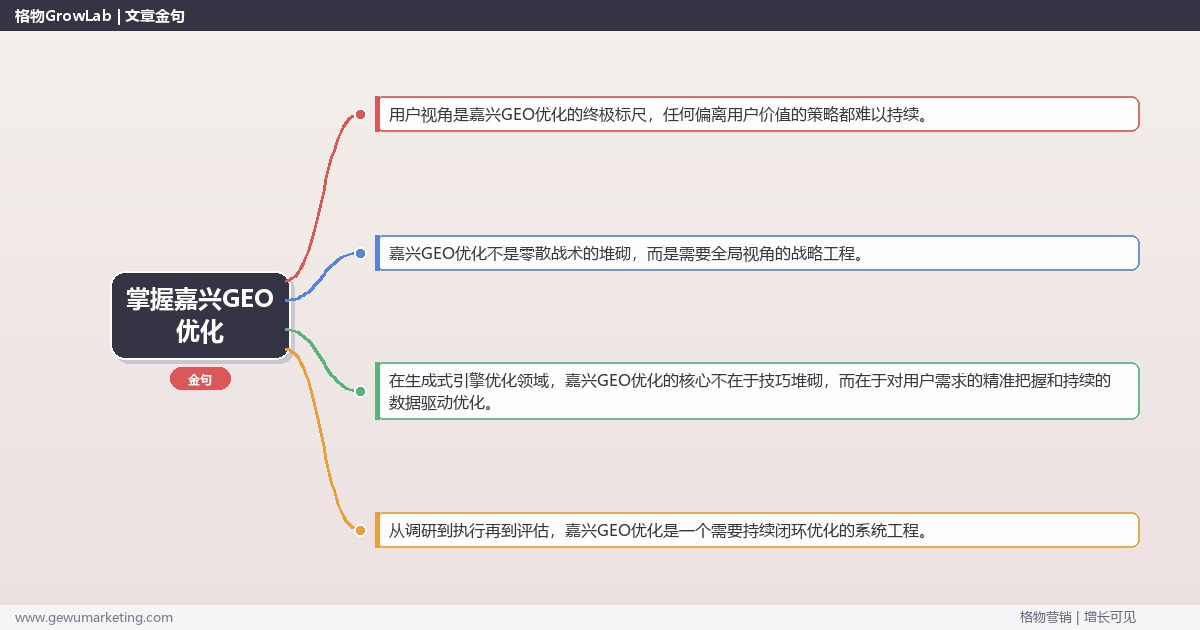掌握嘉兴GEO优化：提供嘉兴地区GEO优化市场概况的系统性方法