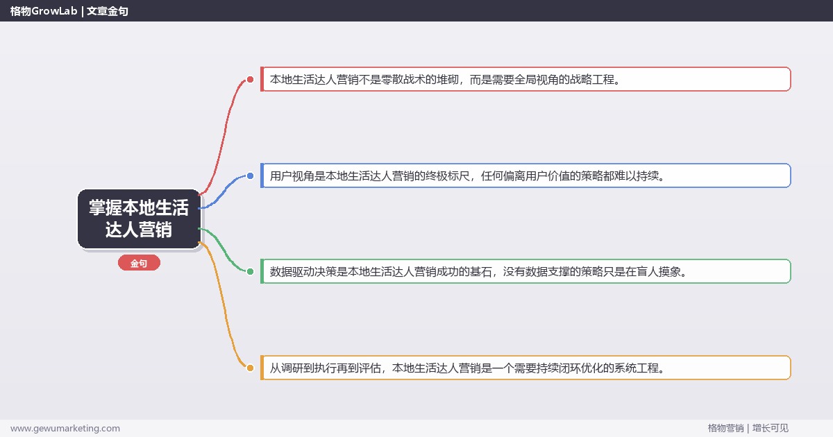 掌握本地生活达人营销：解析本地生活行业达人营销的策略的系统性方法