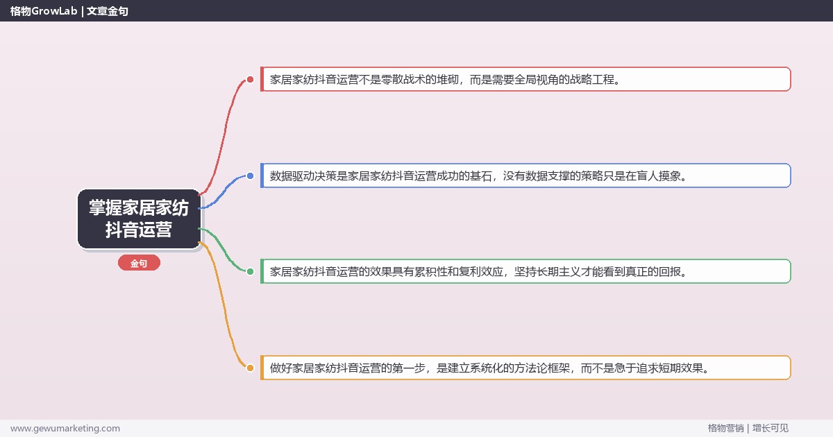 掌握家居家纺抖音运营：解析家居家纺行业抖音运营的策略的系统性方法
