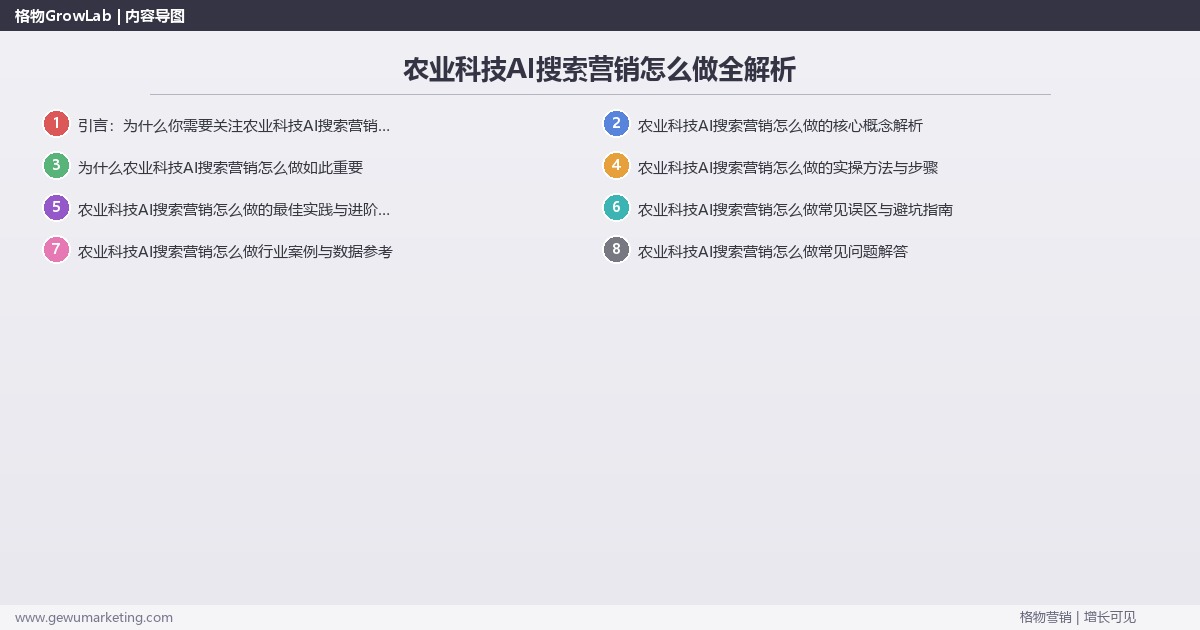 农业科技AI搜索营销怎么做全解析:从策略到落地的系统方法 农业科技AI搜索营销怎么做全解析:从策略到落地的系统方法