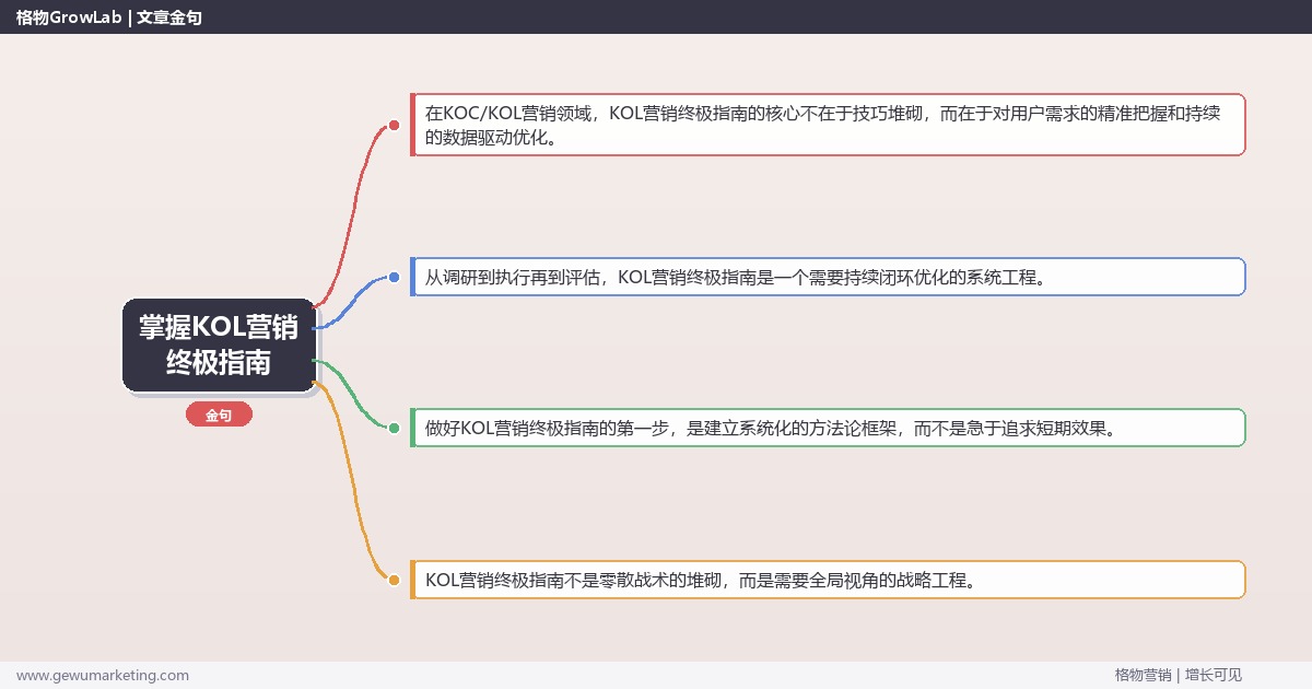 掌握KOL营销终极指南：KOL营销终极操作指南的系统性方法