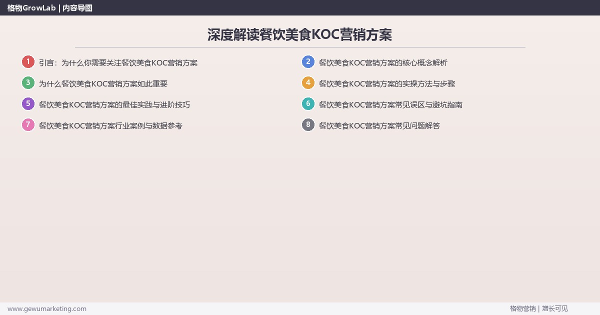 深度解读餐饮美食KOC营销方案：提供餐饮美食行业KOC营销方案模板关键要点
