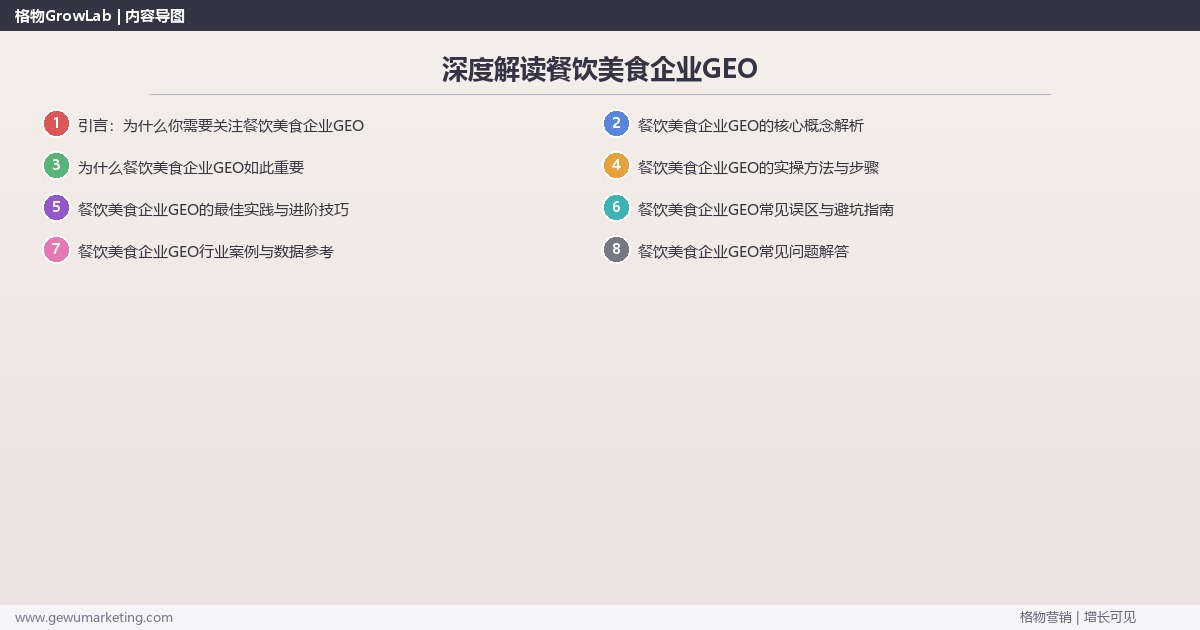 深度解读餐饮美食企业GEO：解析餐饮美食企业如何做GEO关键要点