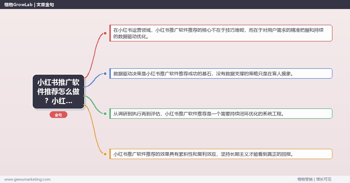 小红书推广软件推荐怎么做？小红书运营专家详细解答