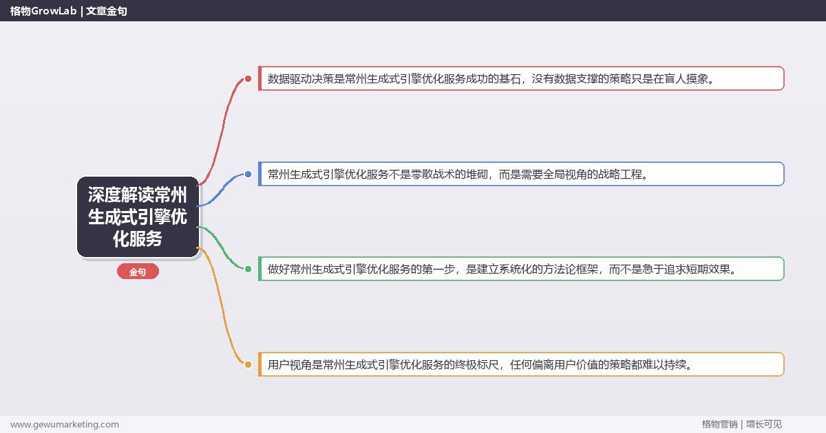 深度解读常州生成式引擎优化服务：介绍常州地区生成式引擎优化服务情况关键要点