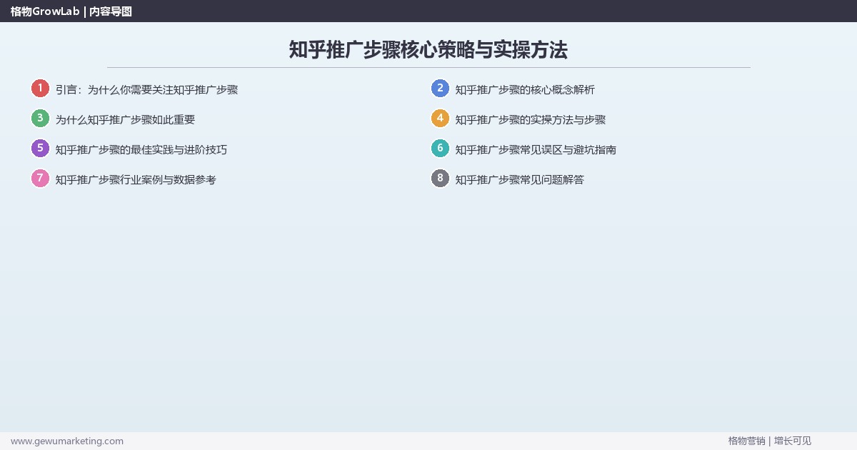 2026年知乎推广步骤核心策略与实操方法
