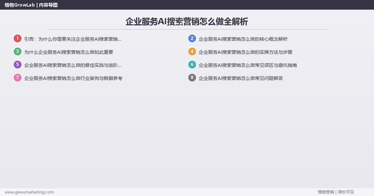 企业服务AI搜索营销怎么做全解析：从策略到落地的系统方法
