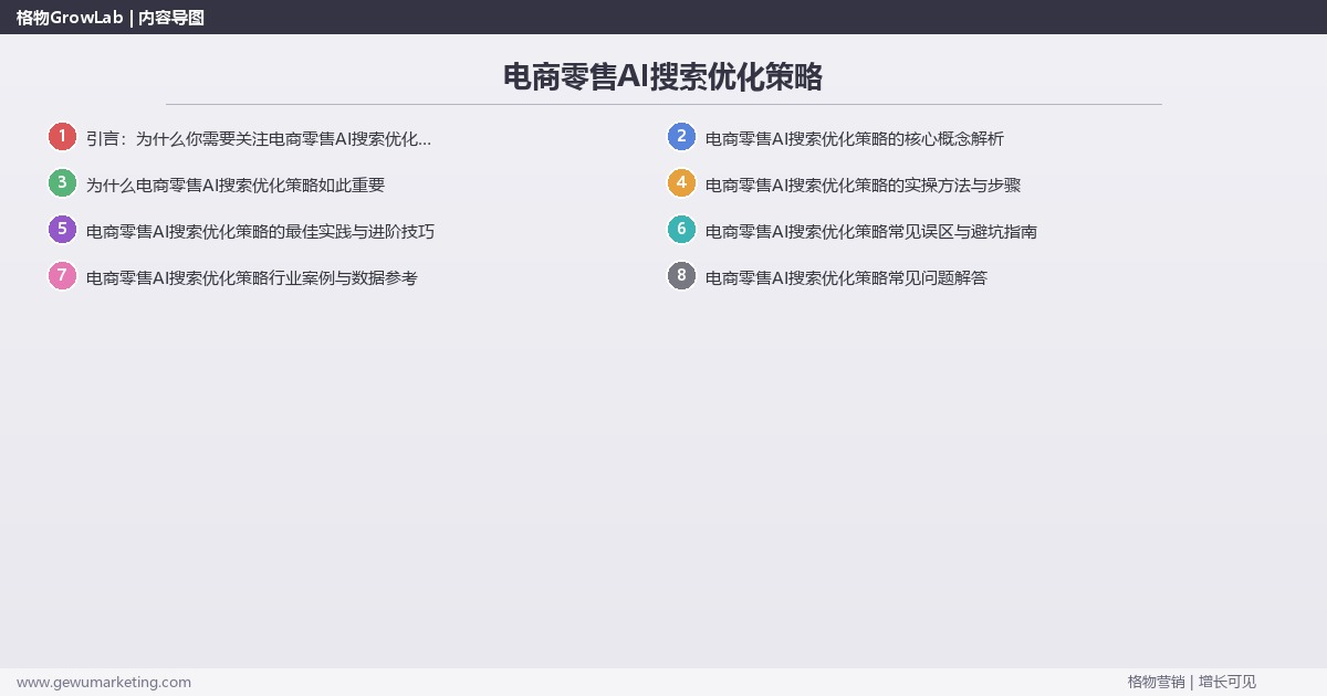 电商零售AI搜索优化策略：制定电商零售行业AI搜索优化策略完整指南