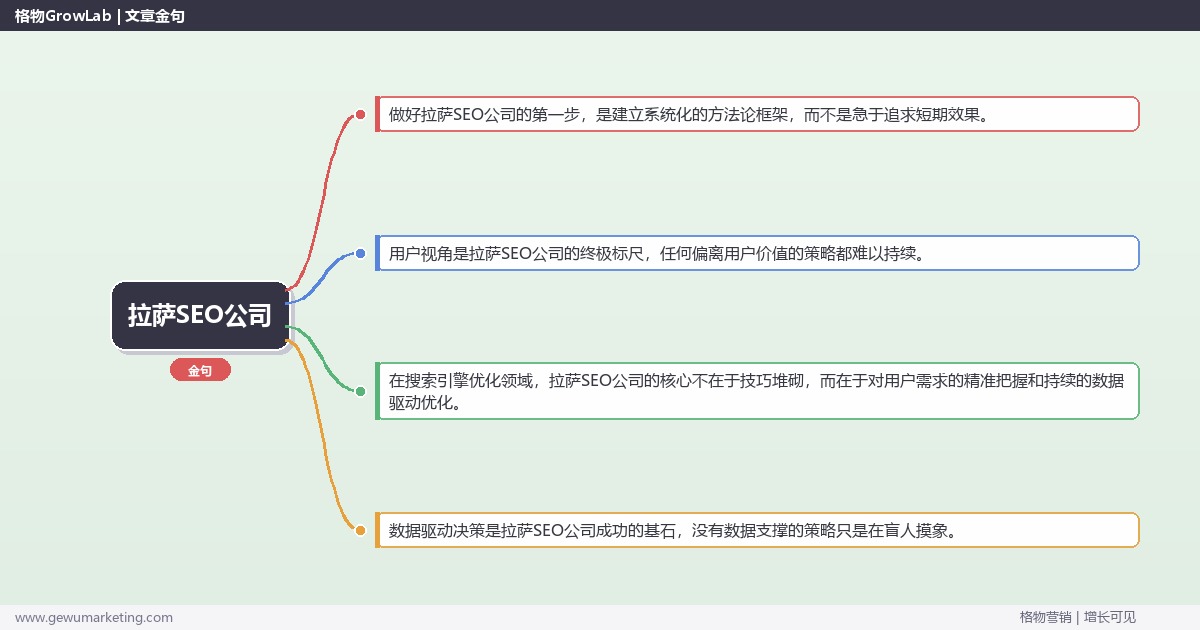 拉萨SEO公司：盘点拉萨地区SEO公司完整指南